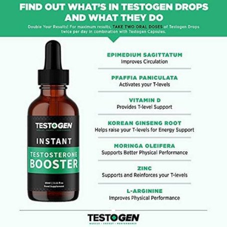 Testogen Oil in Pakistan
